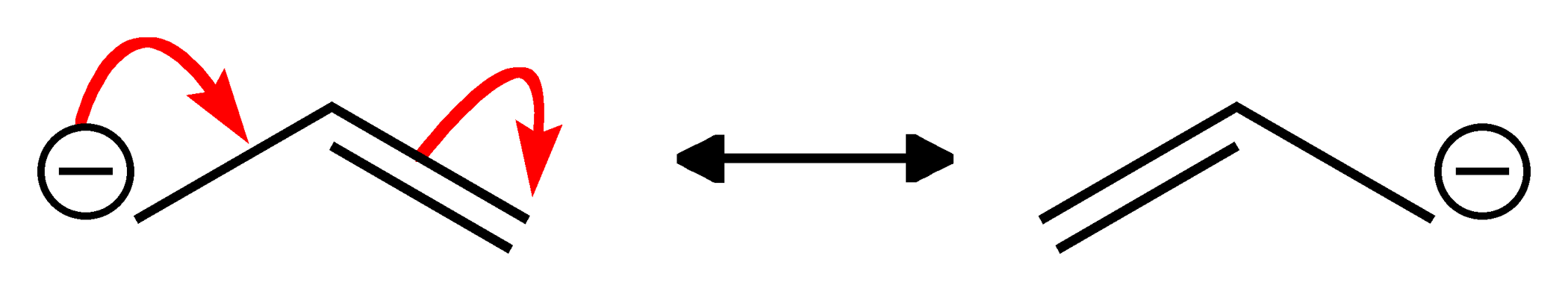 rezonans anion